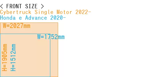 #Cybertruck Single Motor 2022- + Honda e Advance 2020-